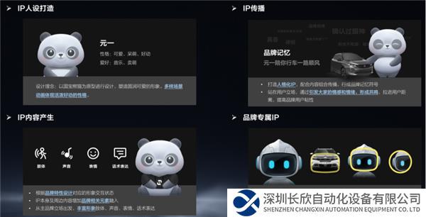 聯(lián)通智網(wǎng)科技:打造“有溫度”的智能座艙駕駛伴侶1580.png